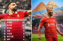  埃及法老萨拉赫 